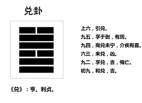 兌 卦|兑卦